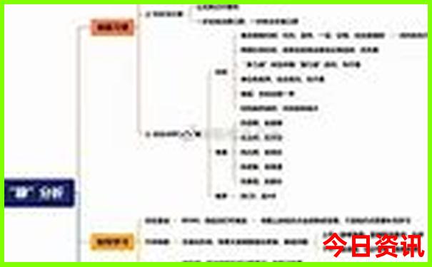 7月到什么地方旅游最好
